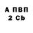 А ПВП Соль Kendall Price